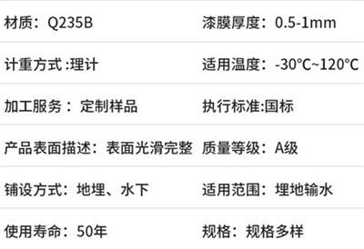 密云地埋热浸塑电缆穿线管产品性能特点